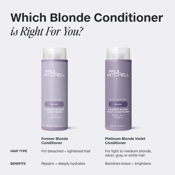 Platinum Blonde Violet Conditioner - Image 7