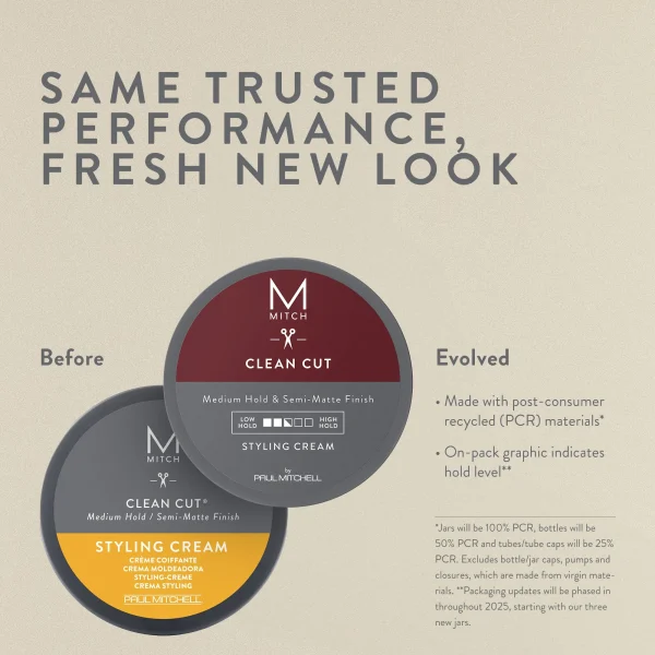 Clean Cut Styling Cream - Image 2