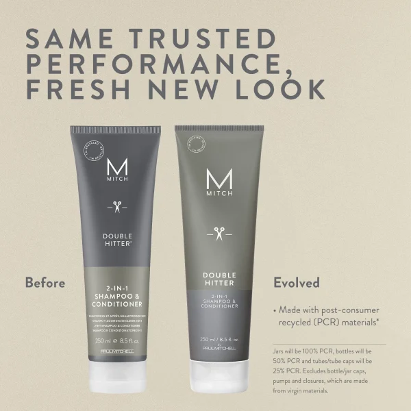 Double Hitter 2-in-1 Shampoo - Image 2