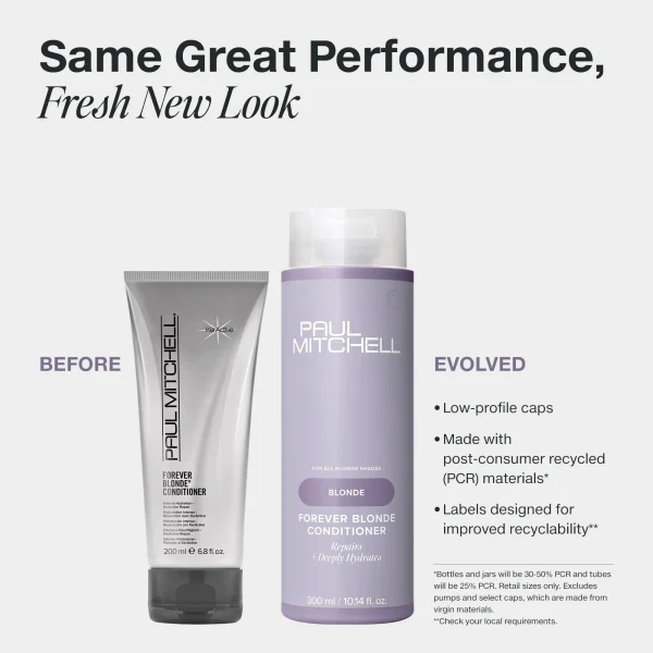 Forever Blonde Conditioner - Image 2