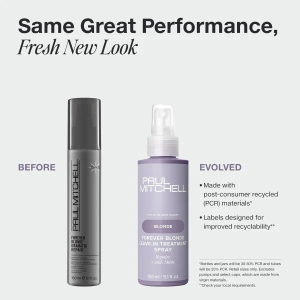 Forever Blonde Leave-In Treatment Spray - Image 2