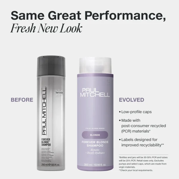 Forever Blonde Shampoo - Image 2