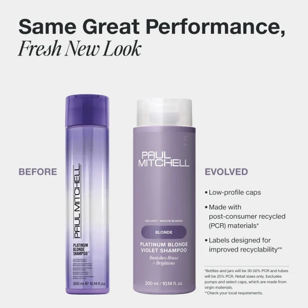Platinum Blonde Violet Shampoo - Image 2