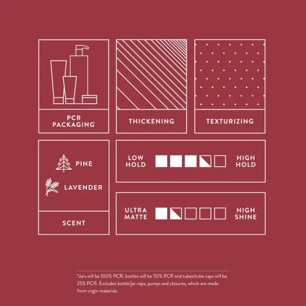 Reformer Texture Cream - Image 6
