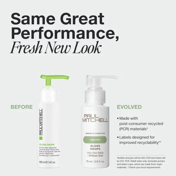 Gloss Drops - Image 2