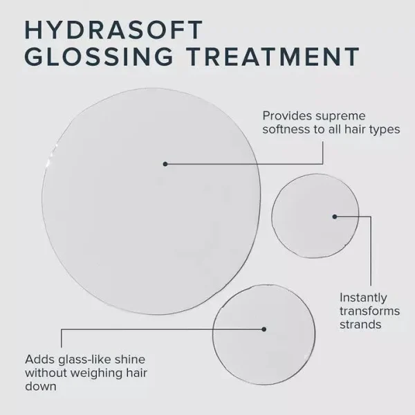 HydraSoft Glossing Treatment - Image 2