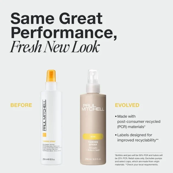 Taming Spray - Image 2